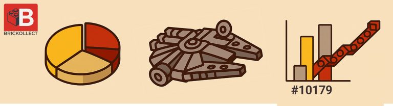 Bannière article méthodologie